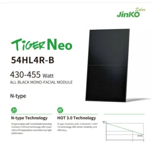 jinko430w